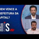 Pesquisa mostra que duelo entre Boulos e Nunes persiste em SP