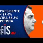 Paraná Pesquisas: Levantamento indica que Bolsonaro venceria Lula em 2026